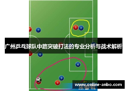广州乒乓球队中路突破打法的专业分析与战术解析