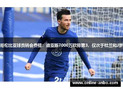 哥伦比亚球员转会费榜：迪亚斯7000万欧排第3，仅次于杜兰和J罗